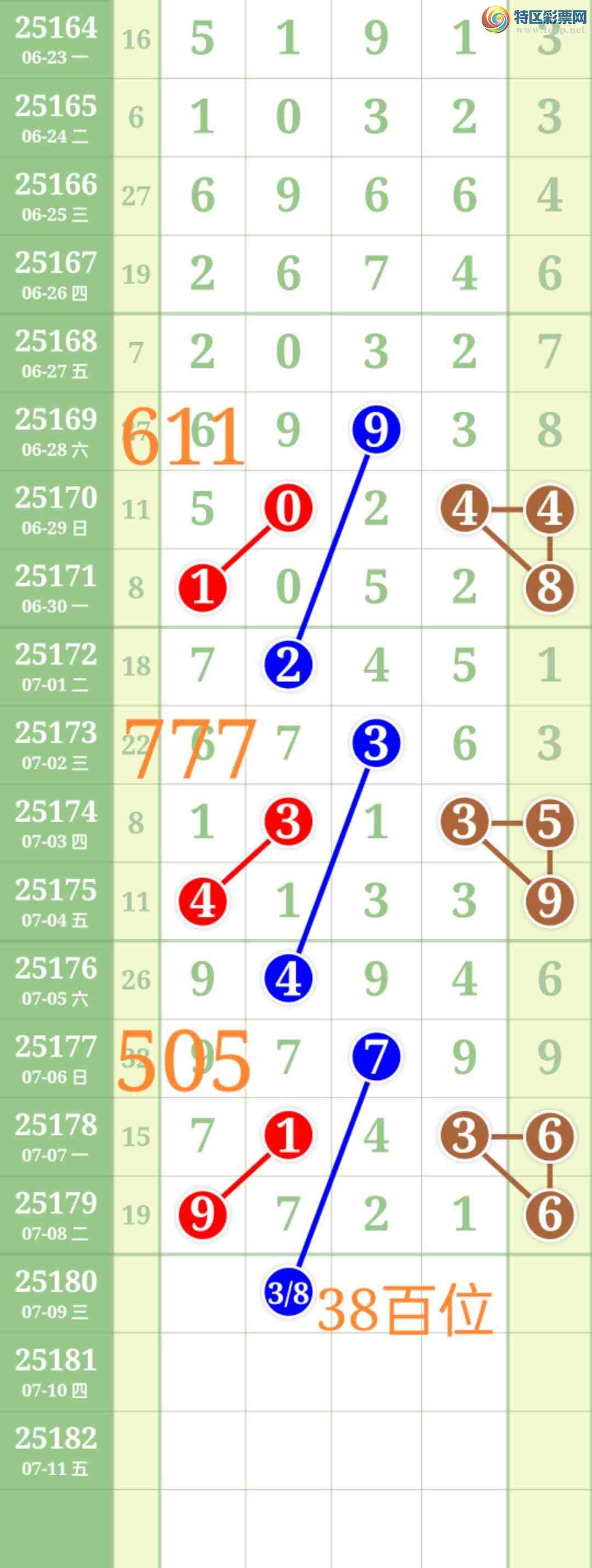 [������] 25181�ڣ���ʤ��Ʒ��ͼ�桿761 / ����:��ʤ[��Ĵ30024 / ����ID:1088685