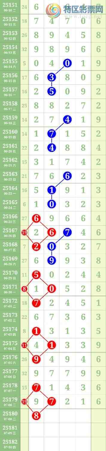 [������] 25181�ڣ�ͷβ4�������С�ͼ�桿781 / ����:������ / ����ID:1088687