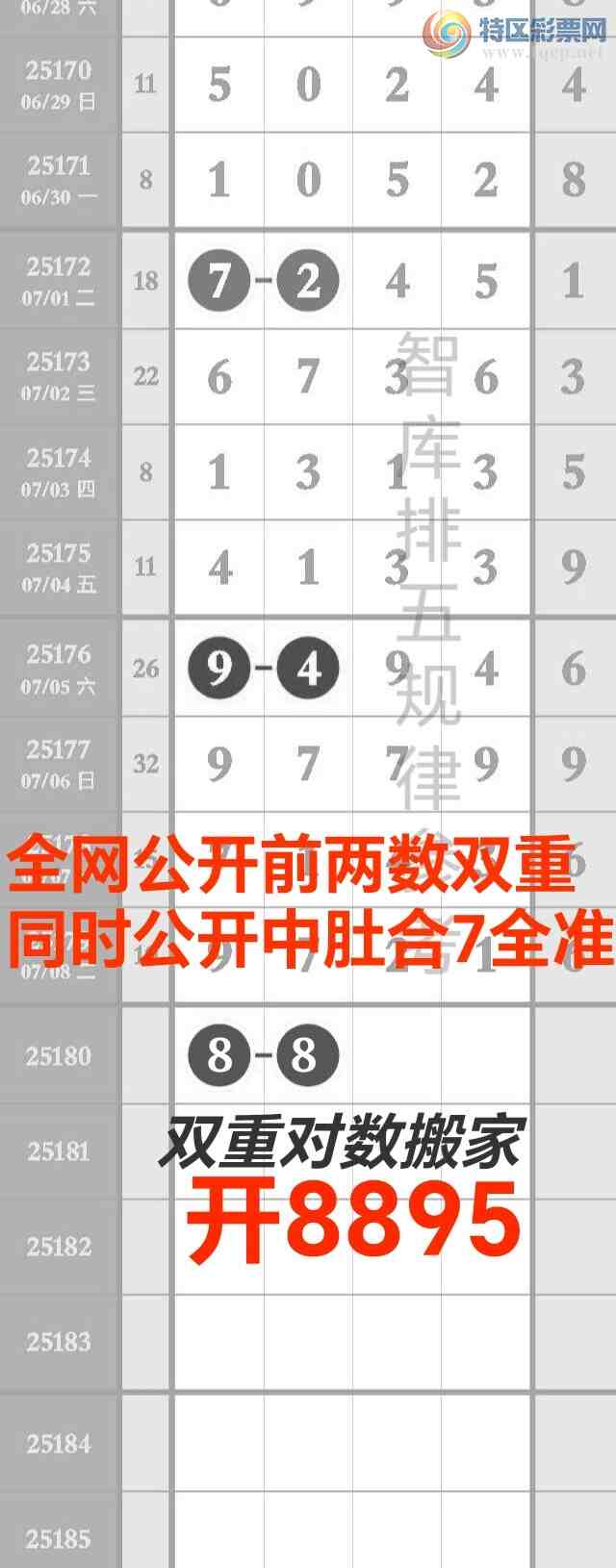 [] 25181ڣڿ8895ǿӼ3ͷ8ͷжǺ7׼ͼ桿665 / :@ / ID:1088686