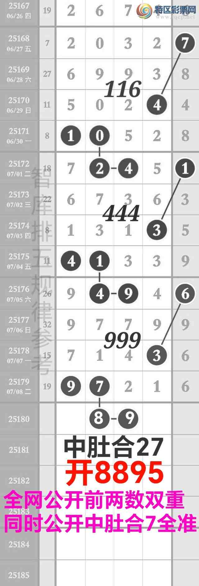 [] 25181ڣڿ8895ǿӼ3ͷ8ͷжǺ7׼ͼ桿909 / :@ / ID:1088686