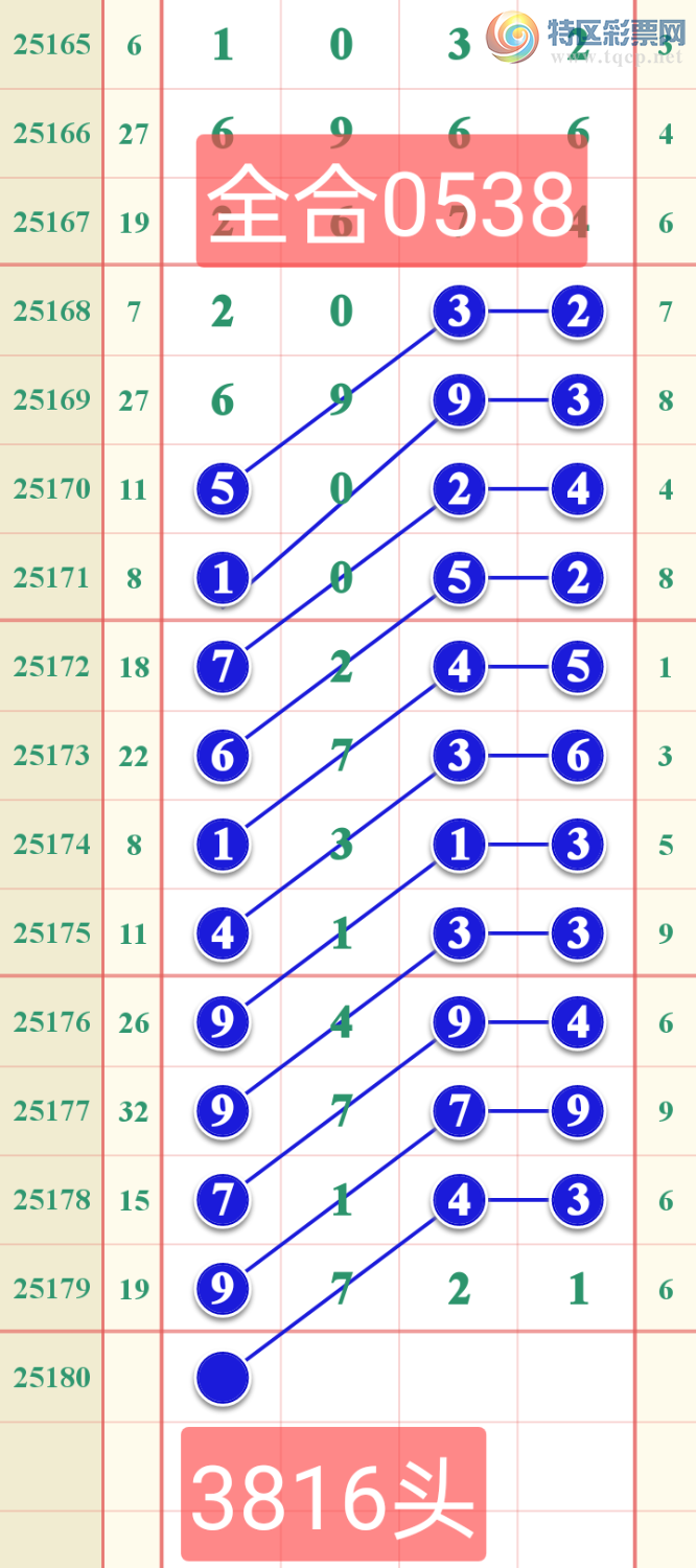 [������] 25181�ڣ���������Ϣ����������ɷ�����ͼ�桿635 / ����:������ / ����ID:1088700