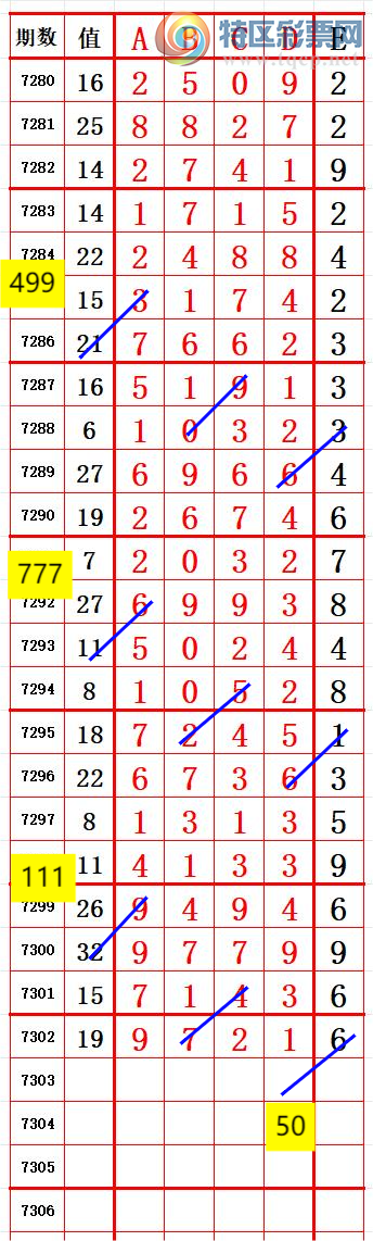 [] 25181ڣβ5 ׼ͼ桿482 / :666 / ID:1088722