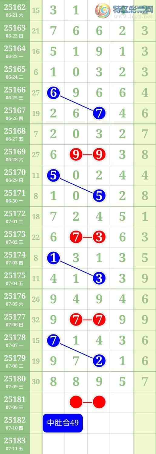 [������] 25181�ڣ�ͷβ4�������С�ͼ�桿812 / ����:������ / ����ID:1088687