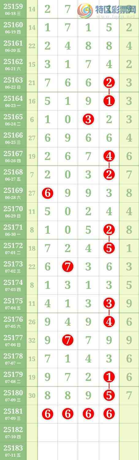 [������] 25181�ڣ�ͷβ4�������С�ͼ�桿844 / ����:������ / ����ID:1088687