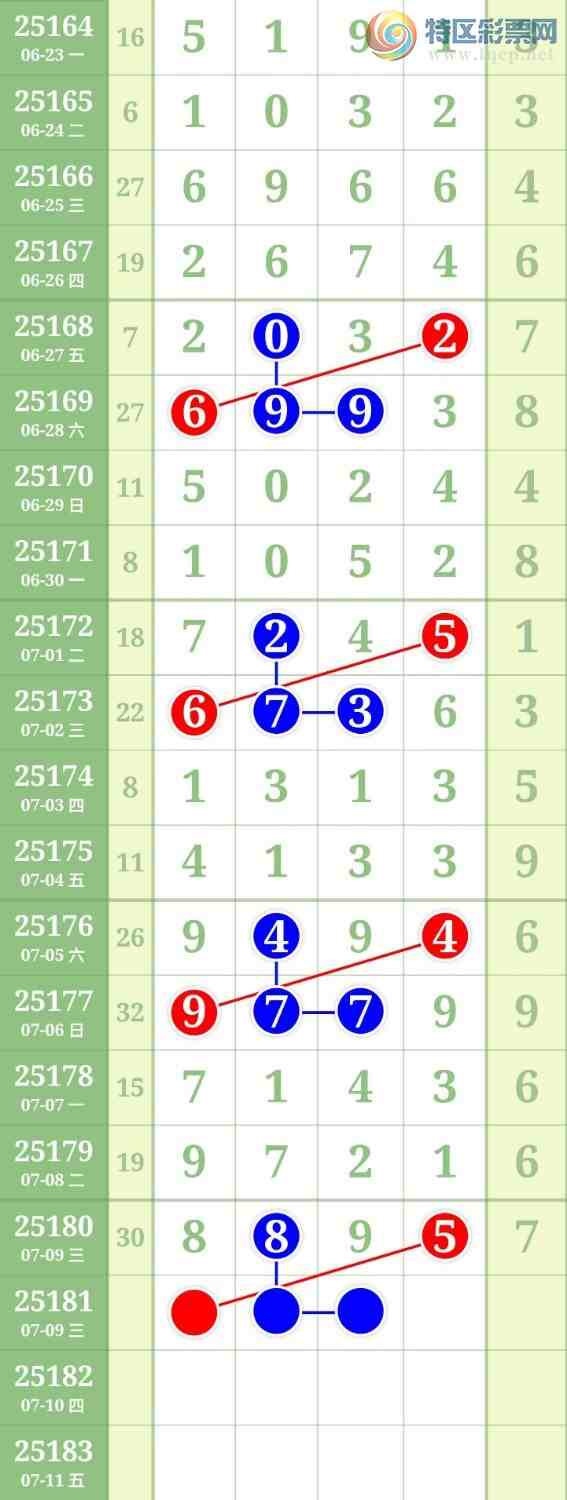 [������] 25181�ڣ�ͷβ4�������С�ͼ�桿32 / ����:������ / ����ID:1088687