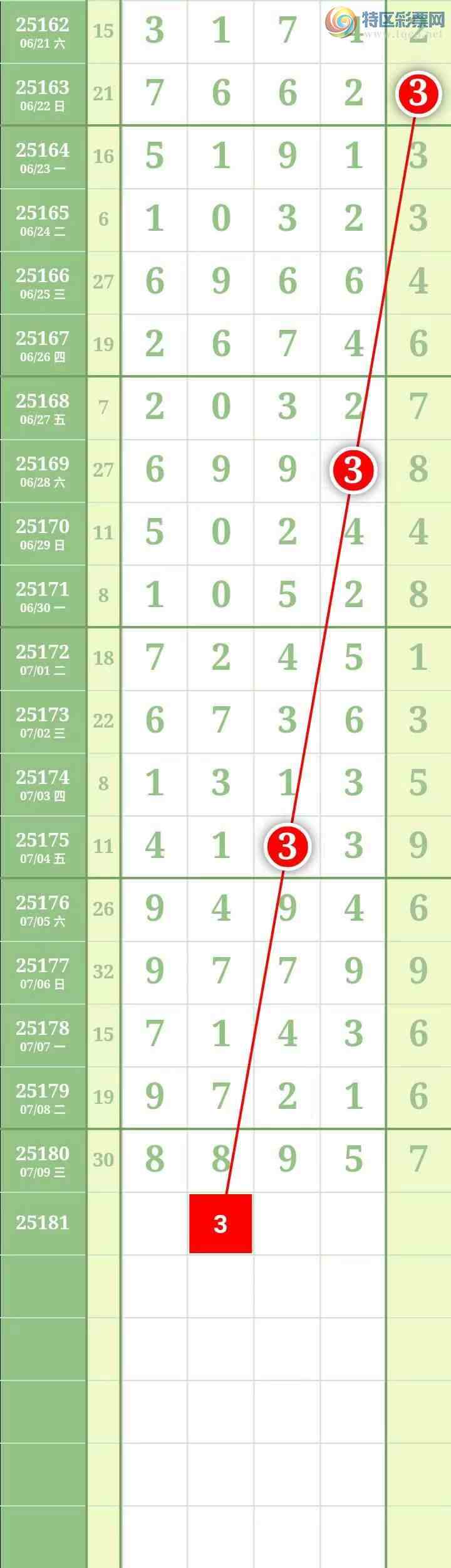 [] 25181ڣΧСͼ661 / : / ID:1088680