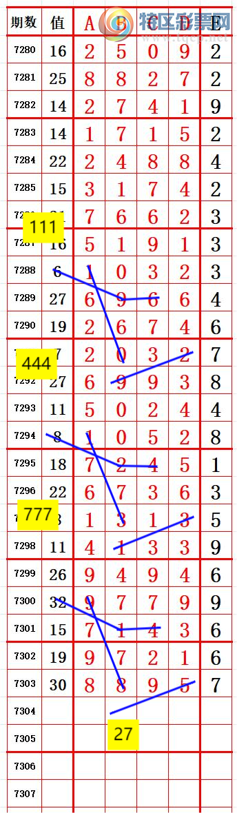 [] 25181ڣβ5 ׼ͼ桿257 / :666 / ID:1088722