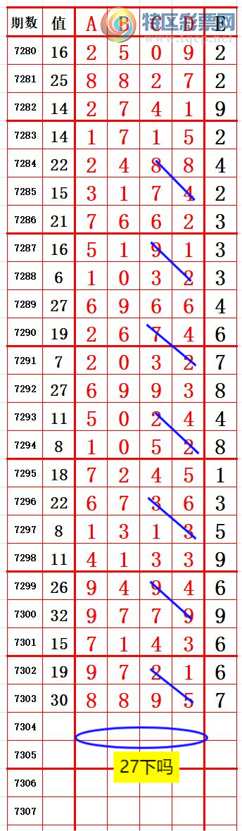 [] 25181ڣβ5 ׼ͼ桿798 / :666 / ID:1088722