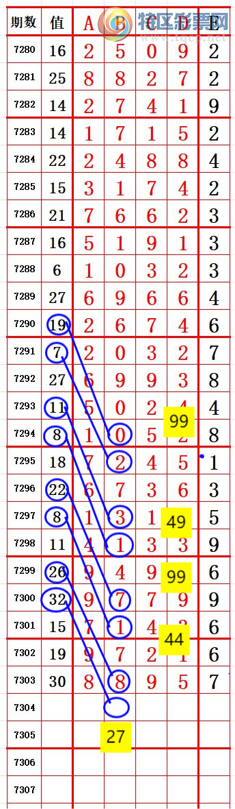 [] 25181ڣβ5 ׼ͼ桿858 / :666 / ID:1088722