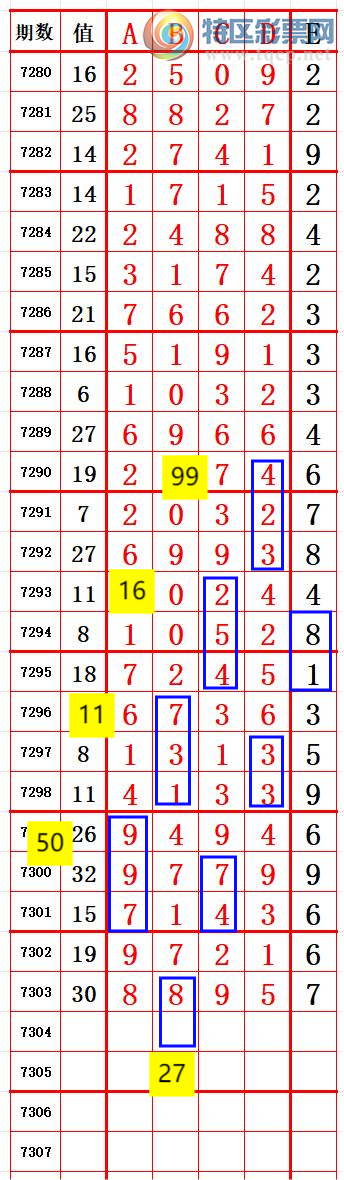 [] 25181ڣβ5 ׼ͼ桿987 / :666 / ID:1088722