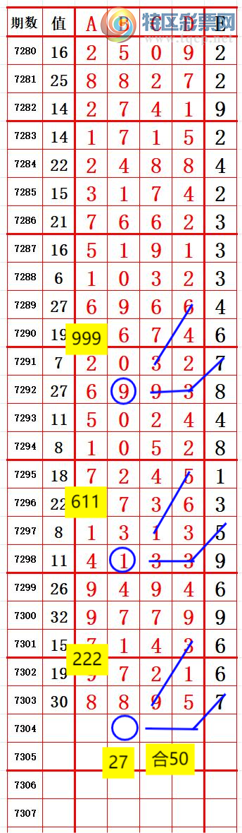 [] 25181ڣβ5 ׼ͼ桿288 / :666 / ID:1088722