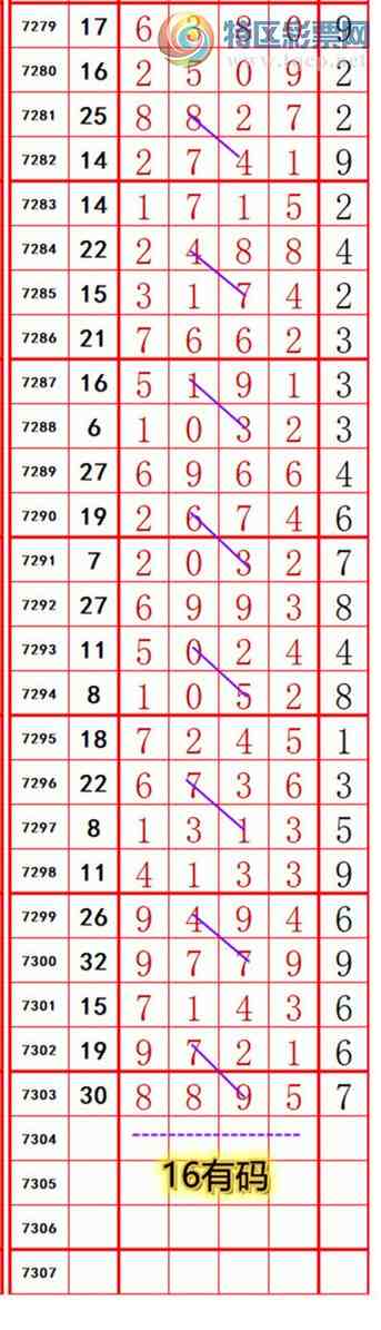 [] 25181ڣ롾ͼ桿352 / :374748 / ID:1088689