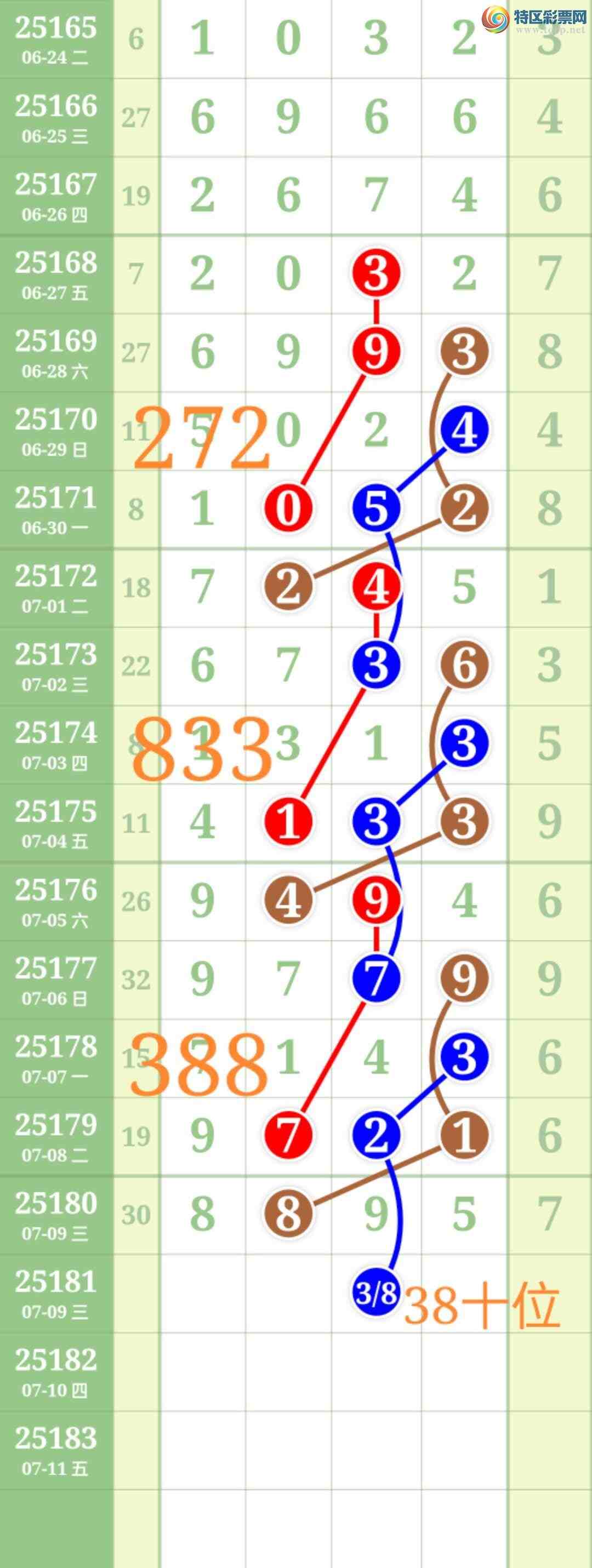 [������] 25181�ڣ���ʤ��Ʒ��ͼ�桿368 / ����:��ʤ[��Ĵ30024 / ����ID:1088685