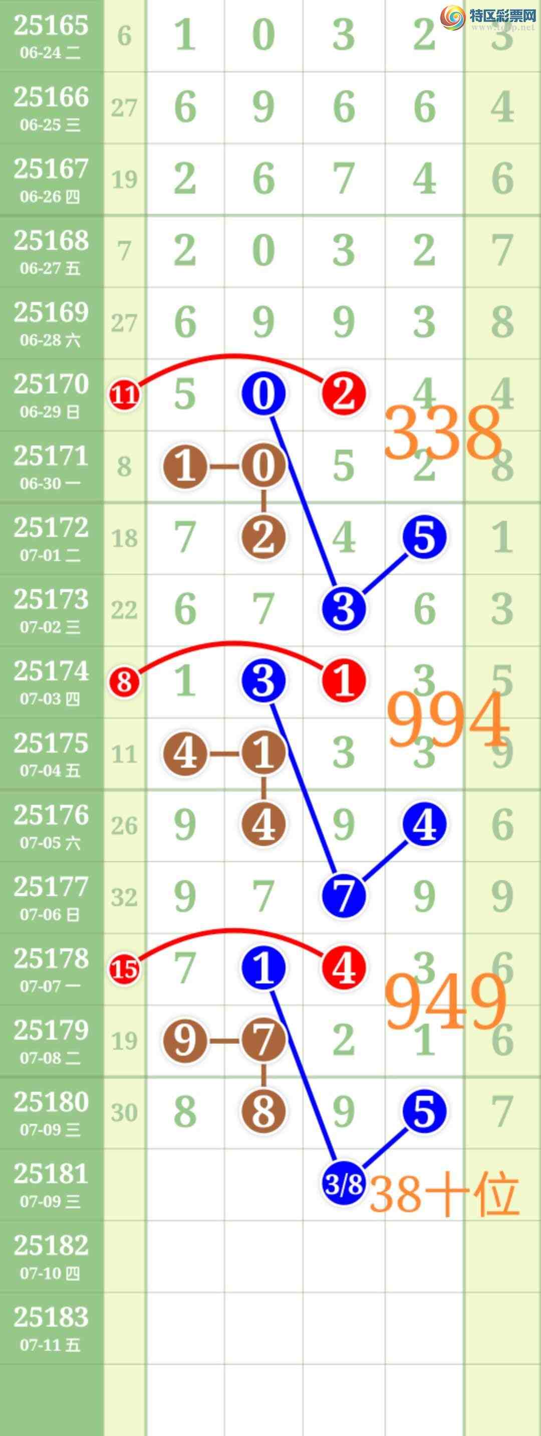 [������] 25181�ڣ���ʤ��Ʒ��ͼ�桿426 / ����:��ʤ[��Ĵ30024 / ����ID:1088685