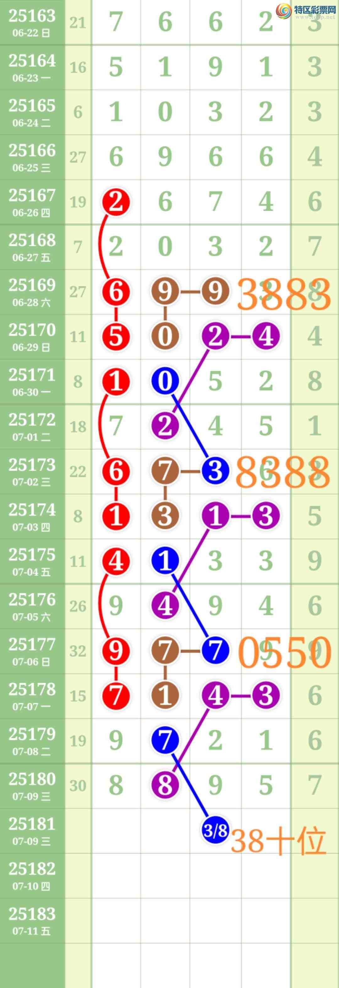 [������] 25181�ڣ���ʤ��Ʒ��ͼ�桿839 / ����:��ʤ[��Ĵ30024 / ����ID:1088685