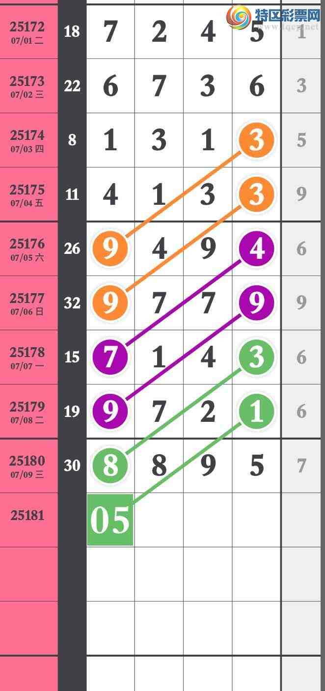 [] 25181ڣͷβ׼  8ͷ5βͼ桿631 / :wd25100 / ID:1088683