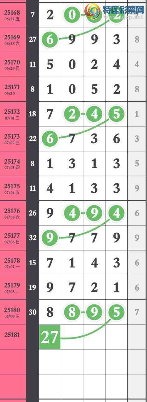 [] 25181ڣͷβ׼  8ͷ5βͼ桿843 / :wd25100 / ID:1088683