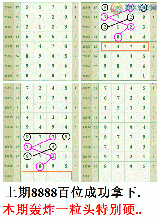 [] 25181ڣڵ8λ88X5977 / :808 / ID:1088681