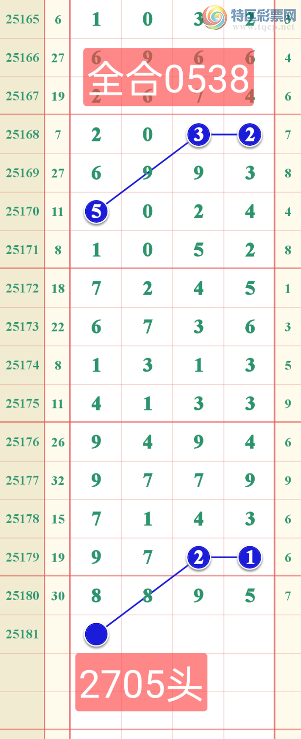 [������] 25181�ڣ���������Ϣ����������ɷ�����ͼ�桿104 / ����:������ / ����ID:1088700