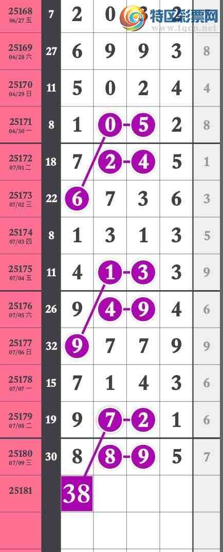 [] 25181ڣͷβ׼  8ͷ5βͼ桿51 / :wd25100 / ID:1088683