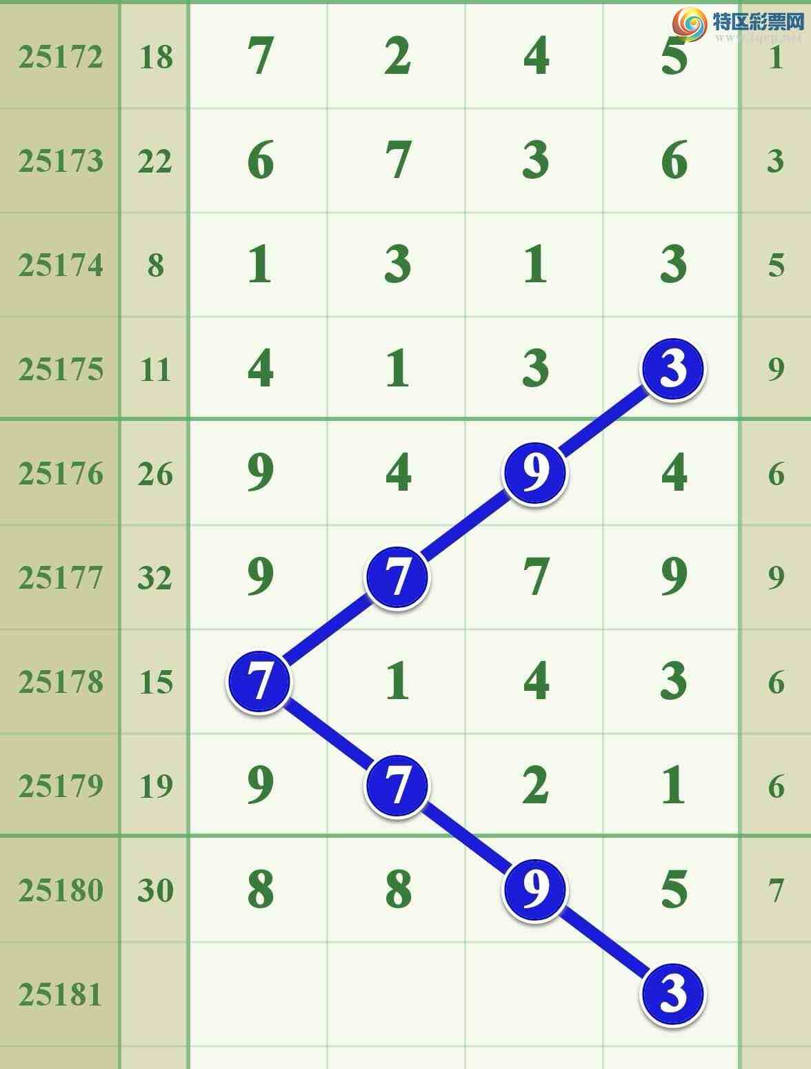 [] 25181ڣڵ8λ88X5115 / :808 / ID:1088681