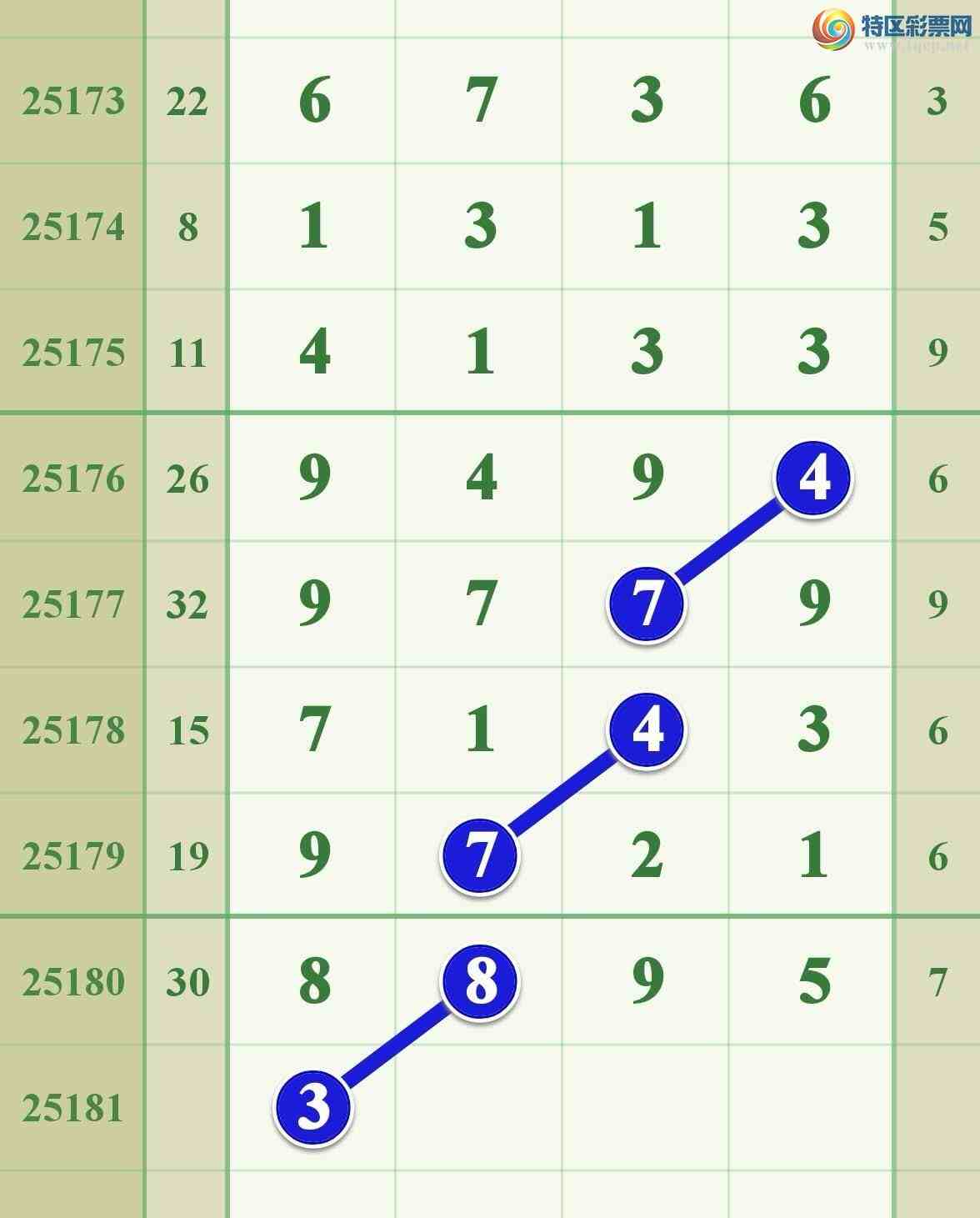 [] 25181ڣڵ8λ88X5200 / :808 / ID:1088681