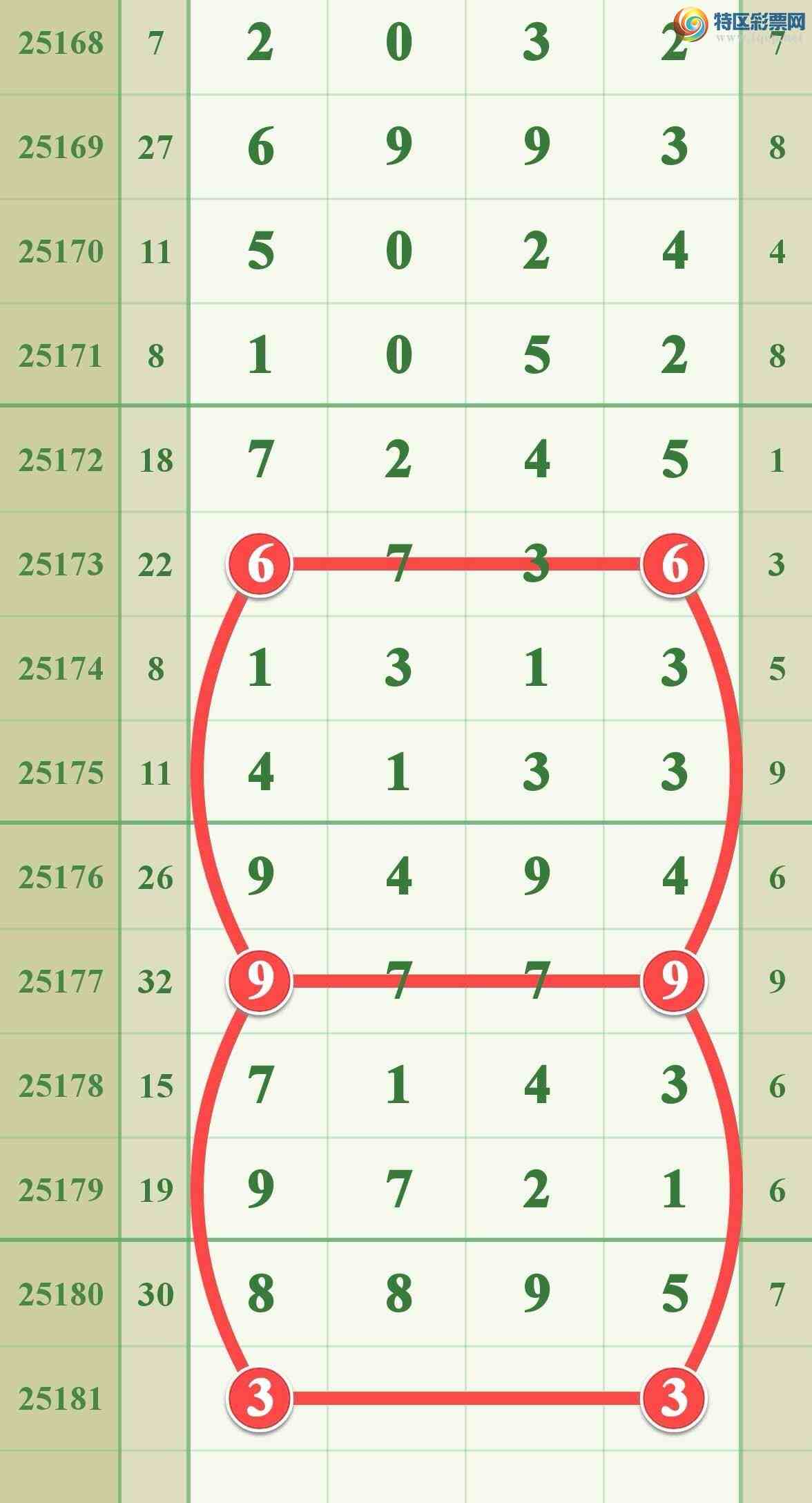 [] 25181ڣڵ8λ88X5814 / :808 / ID:1088681