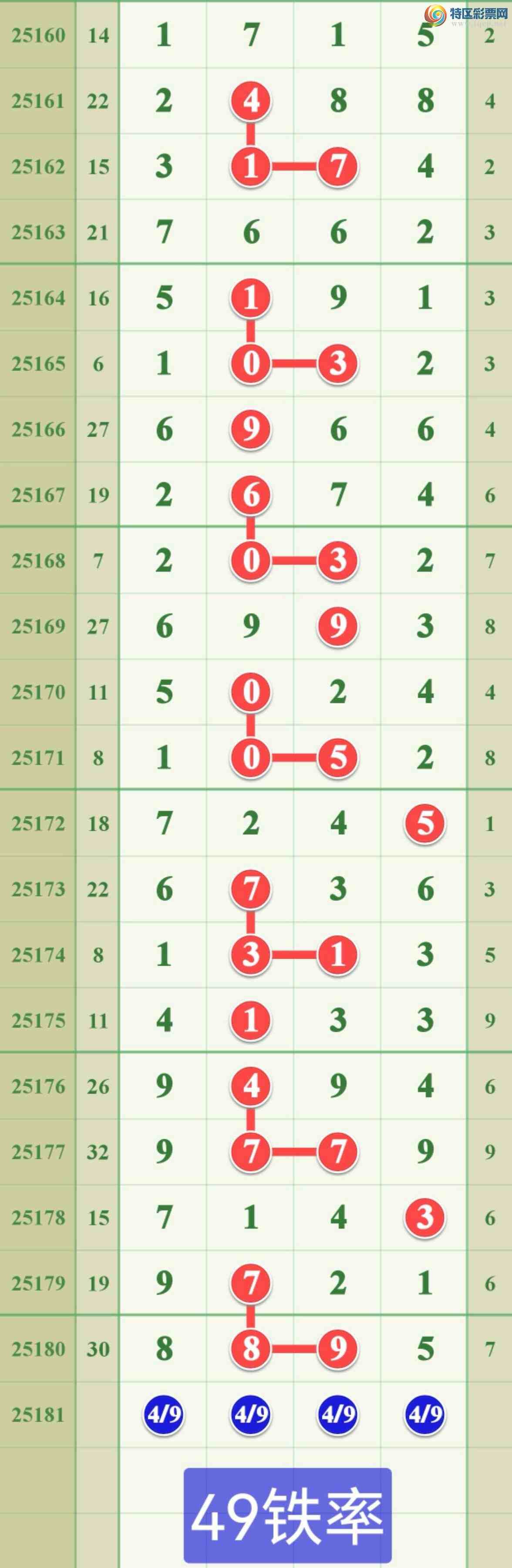 [] 25181ڣڵ8λ88X5775 / :808 / ID:1088681