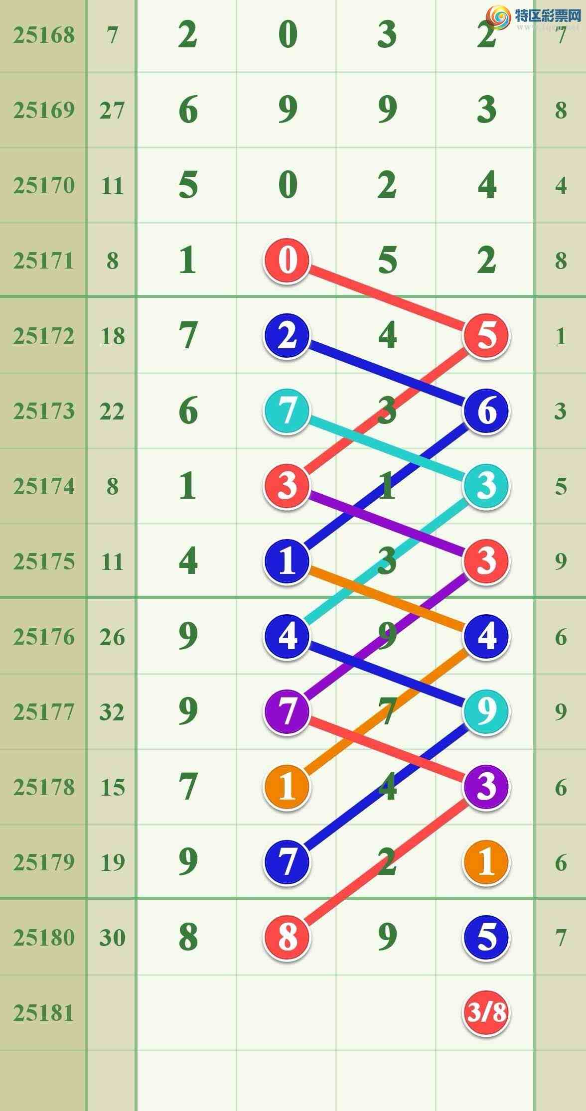 [] 25181ڣڵ8λ88X5721 / :808 / ID:1088681