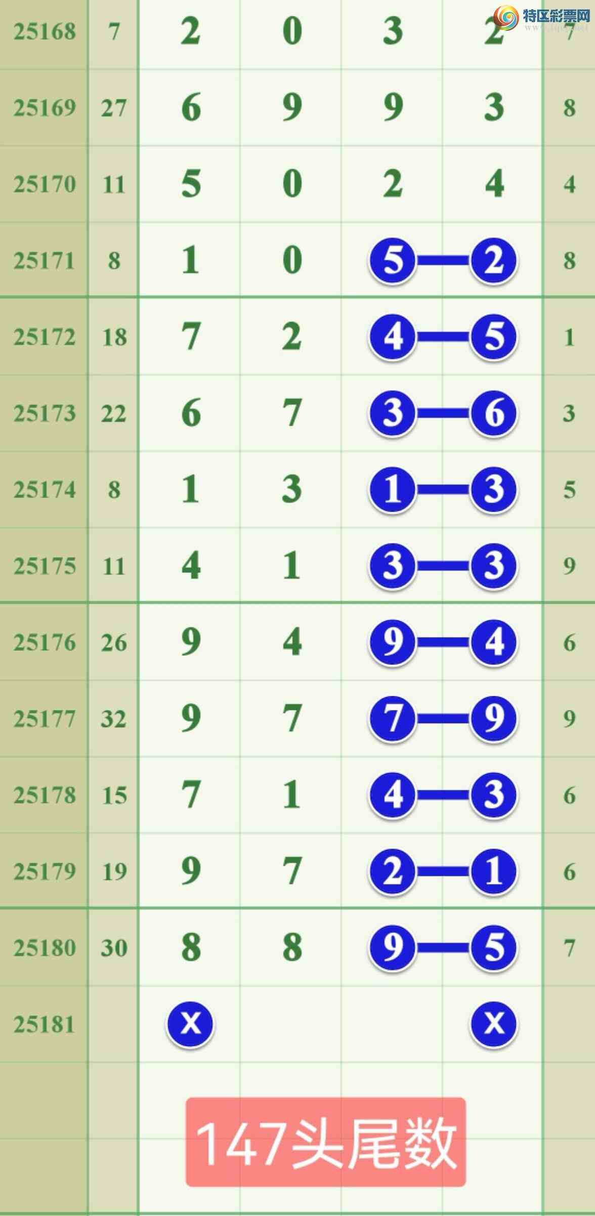 [] 25181ڣڵ8λ88X5668 / :808 / ID:1088681