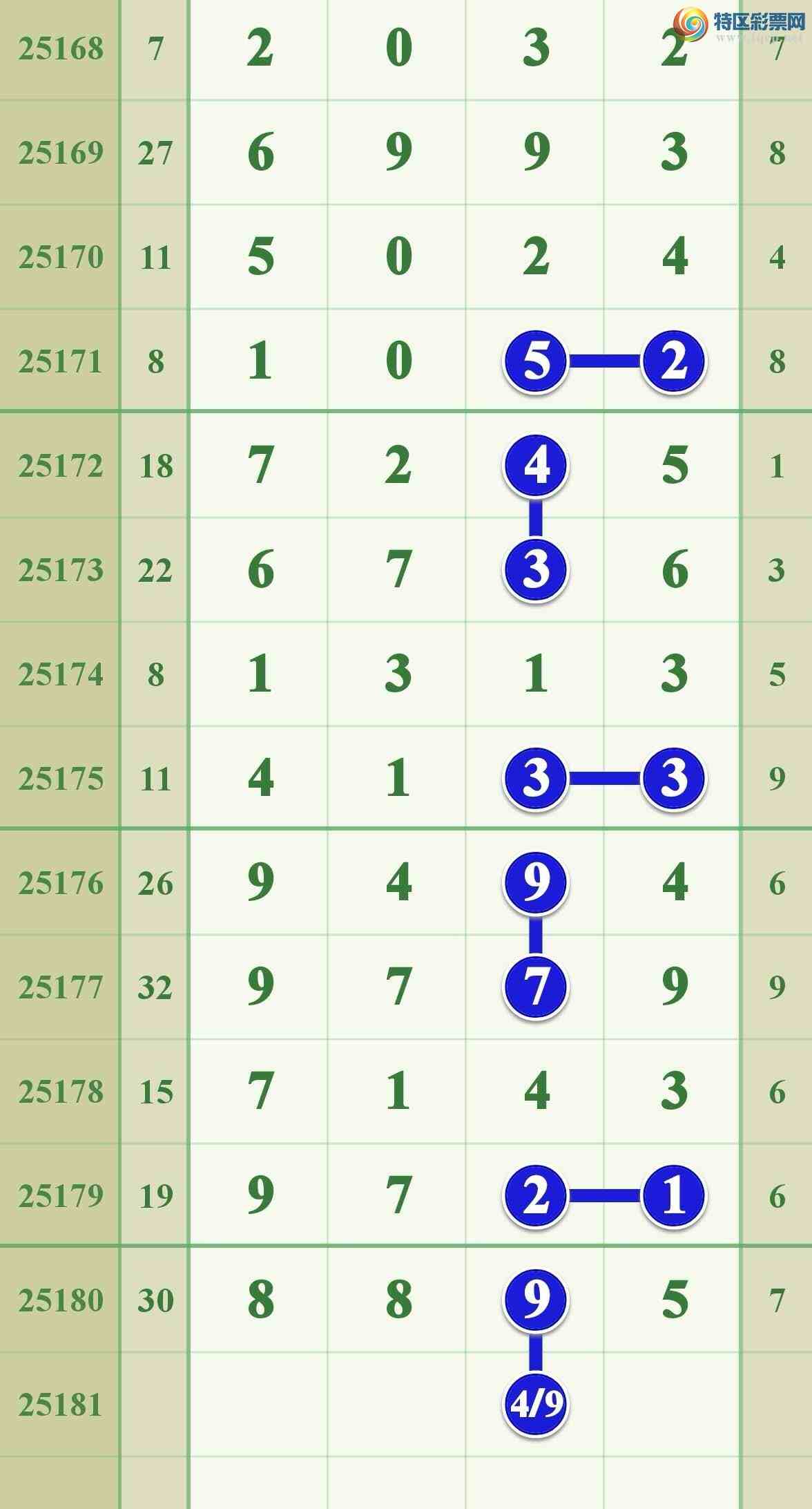 [] 25181ڣڵ8λ88X5867 / :808 / ID:1088681