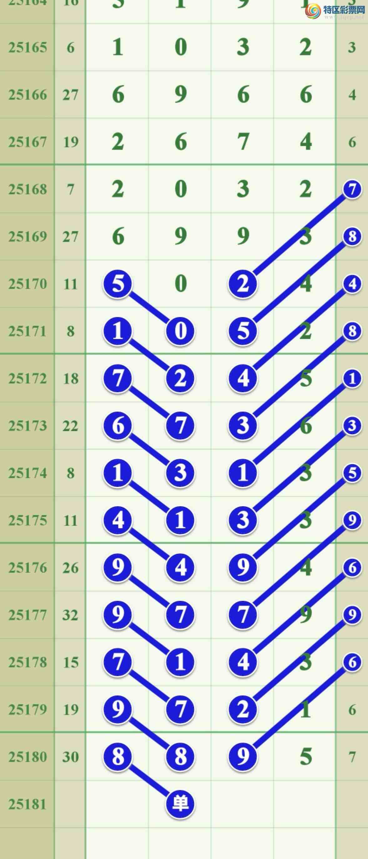 [] 25181ڣڵ8λ88X5183 / :808 / ID:1088681