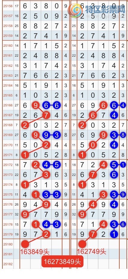 [] 25181ڣһ߹ɣͷβɣ{֮}ͼ桿162 / :֮ / ID:1089087