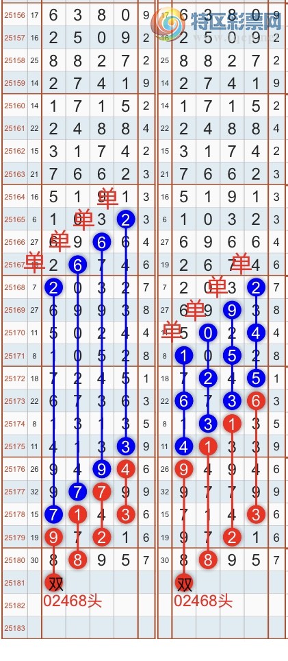 [] 25181ڣһ߹ɣͷβɣ{֮}ͼ桿432 / :֮ / ID:1089087