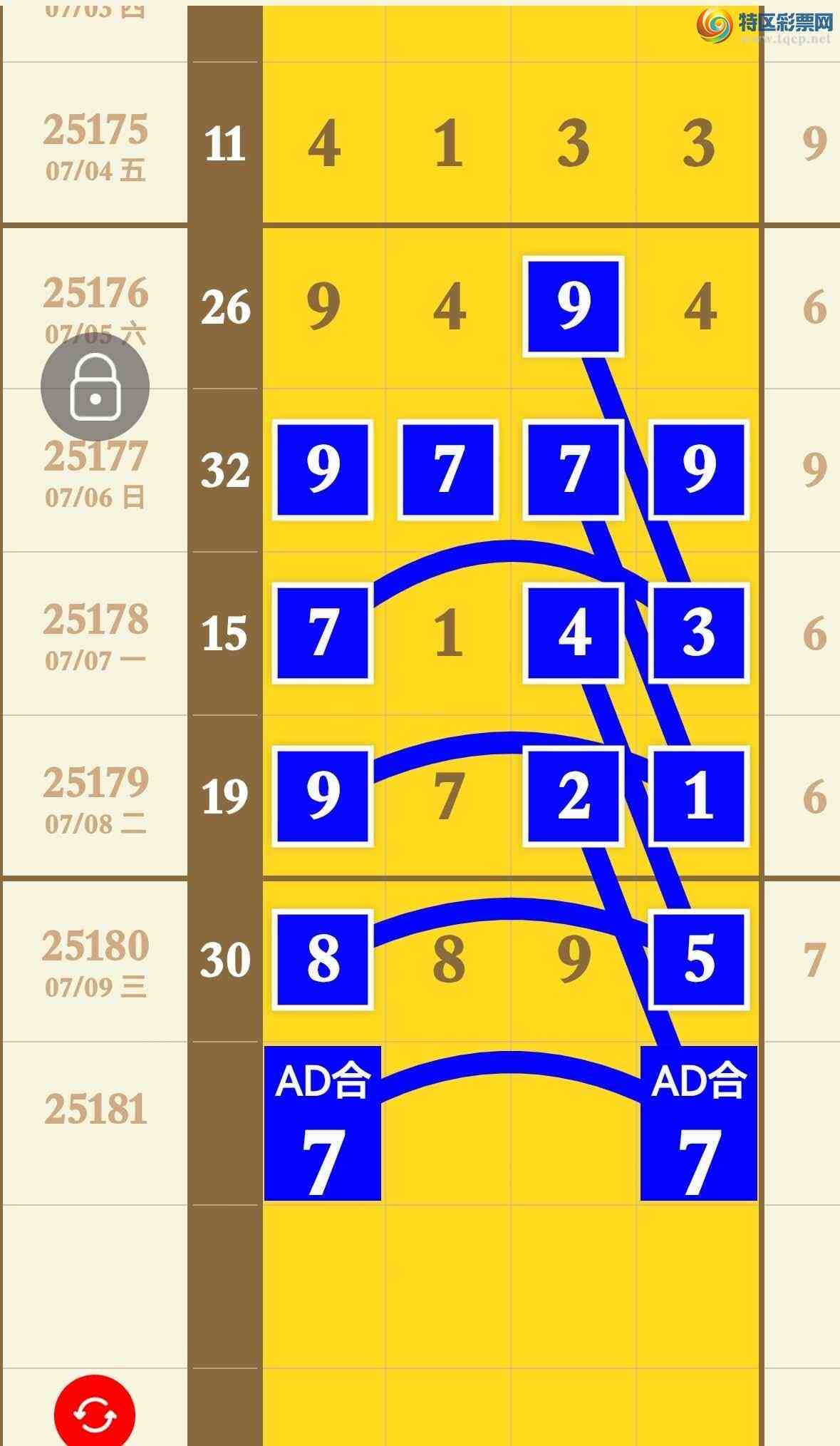 [] 25181ڣڼصעȻͷβ׼ͼ桿700 / : / ID:1089090