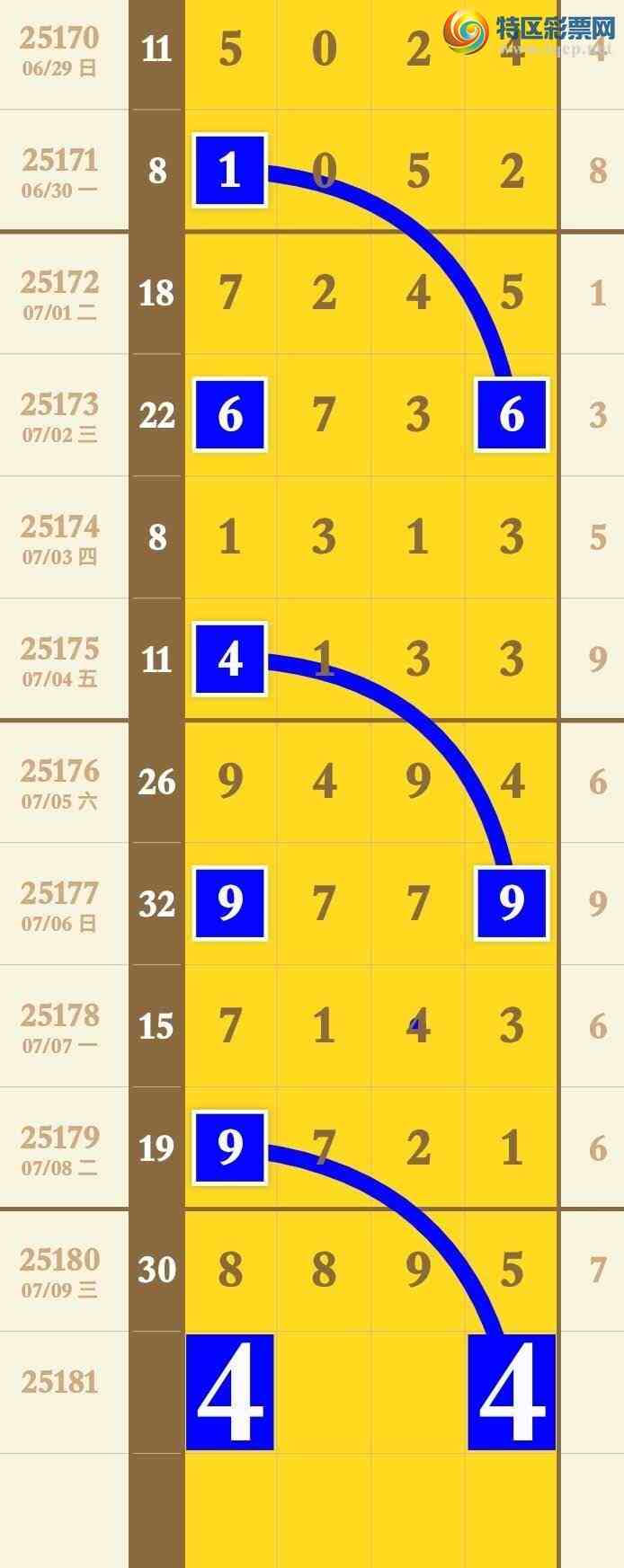 [] 25181ڣڼصעȻͷβ׼ͼ桿265 / : / ID:1089090