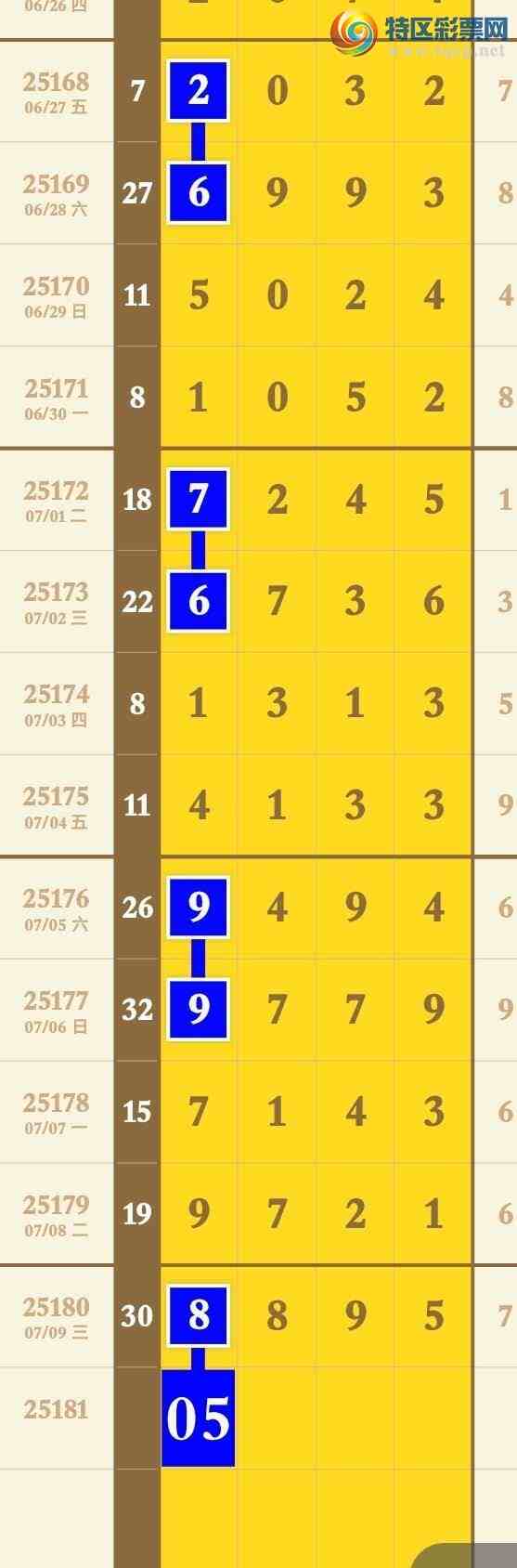 [] 25181ڣڼصעȻͷβ׼ͼ桿146 / : / ID:1089090