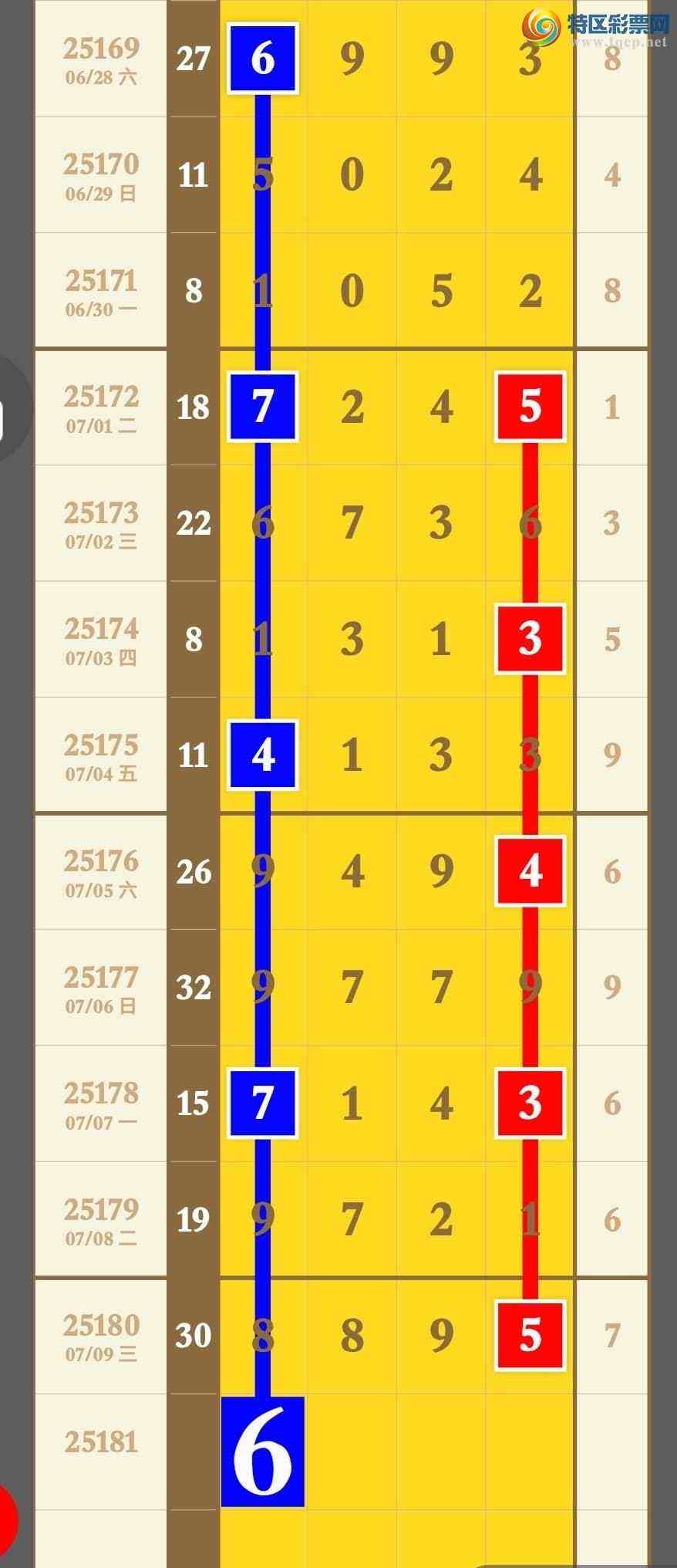 [] 25181ڣڼصעȻͷβ׼ͼ桿483 / : / ID:1089090