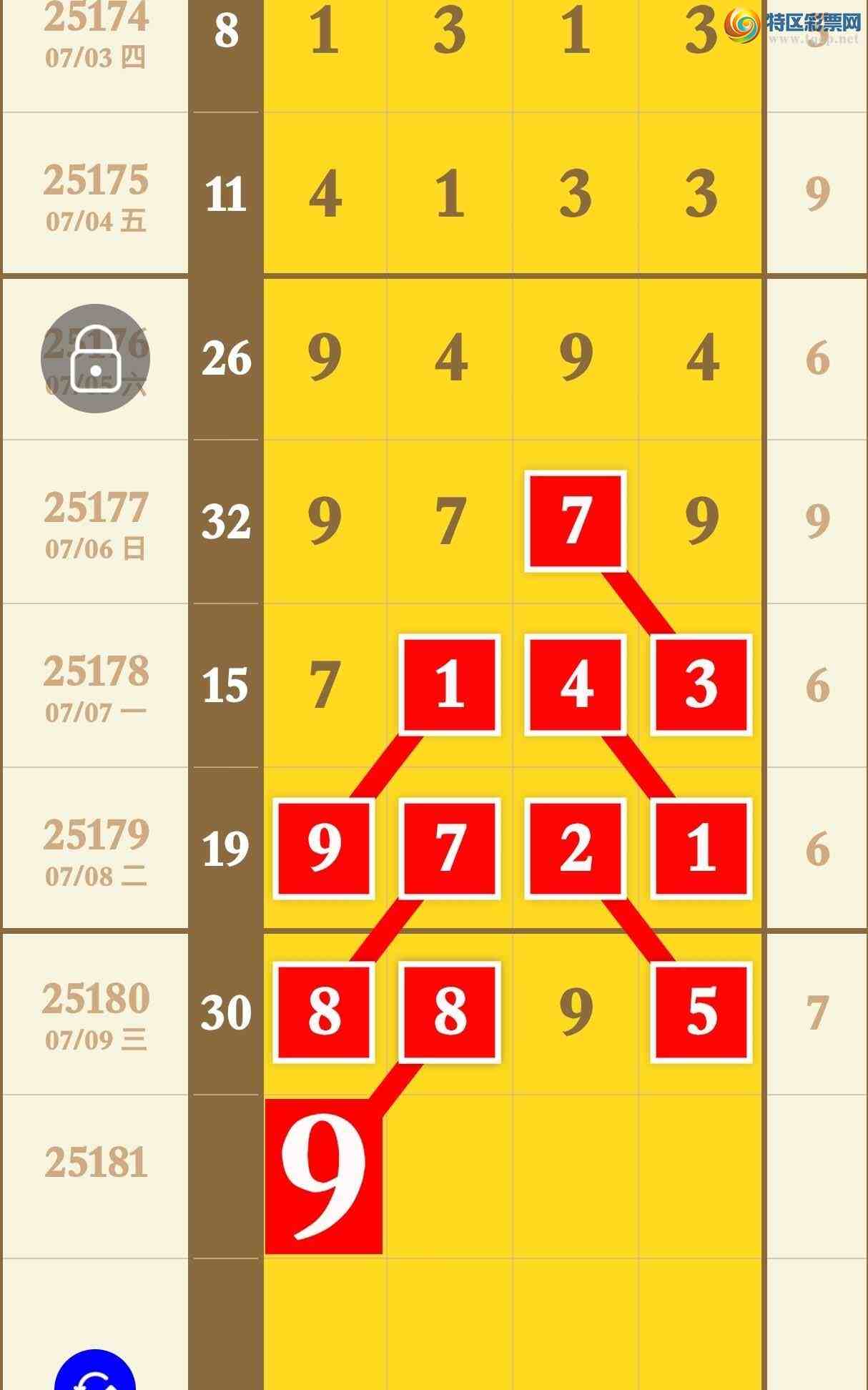 [] 25181ڣڼصעȻͷβ׼ͼ桿491 / : / ID:1089090