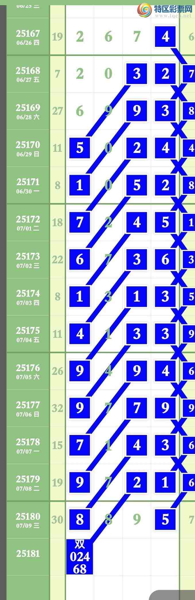 [] 25181ڣƳ3Ӳͷ3Ӳβͷβͼ桿433 / :ר / ID:1089094