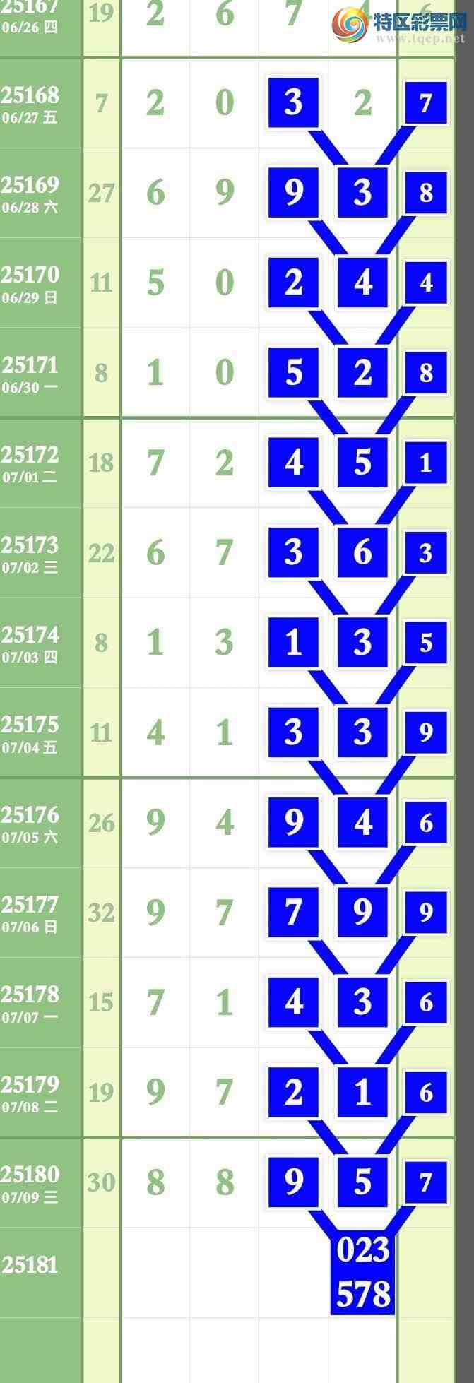 [] 25181ڣƳ3Ӳͷ3Ӳβͷβͼ桿546 / :ר / ID:1089094