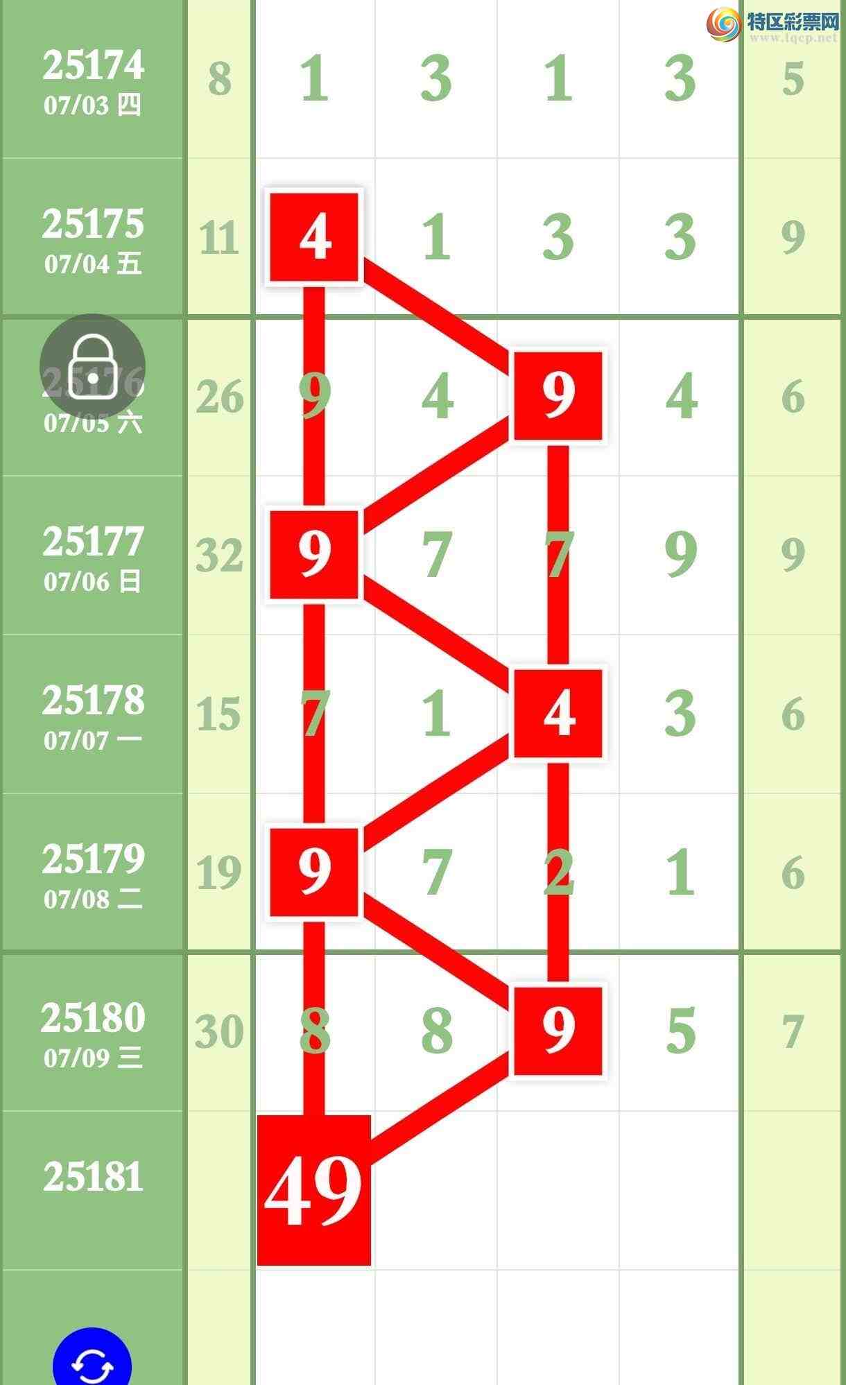 [] 25181ڣƳ3Ӳͷ3Ӳβͷβͼ桿610 / :ר / ID:1089094