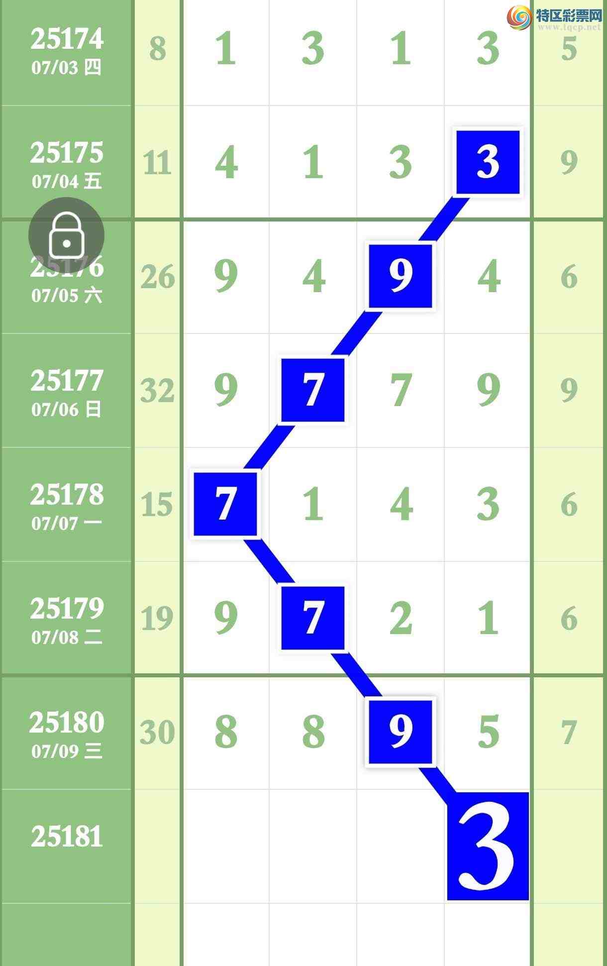 [] 25181ڣƳ3Ӳͷ3Ӳβͷβͼ桿750 / :ר / ID:1089094