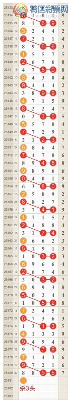 [] 25181ڣɺ ɱͷβƽͷ{һ}ͼ桿957 / :һ / ID:1089133