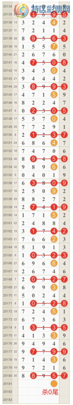 [] 25181ڣɺ ɱͷβƽͷ{һ}ͼ桿908 / :һ / ID:1089133