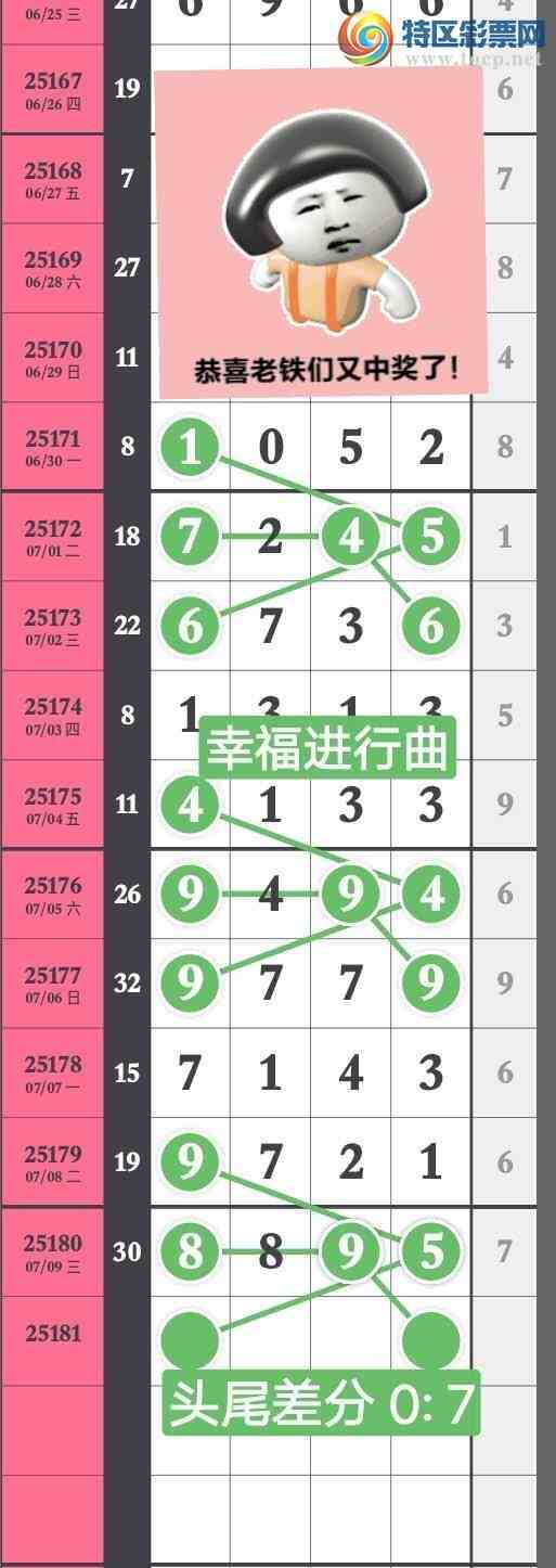 [] 25181ڣͷβ׼  8ͷ5βͼ桿345 / :wd25100 / ID:1088683