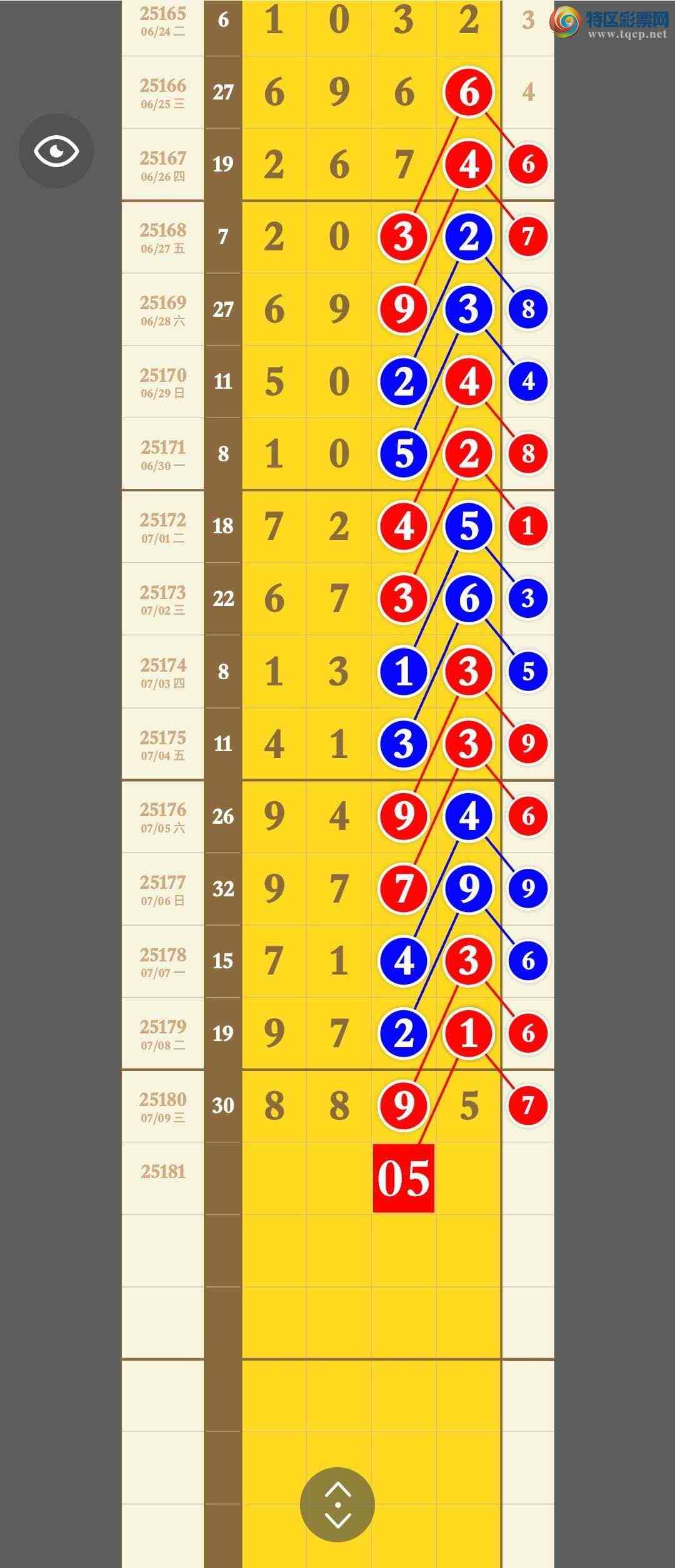 [] 25181ڣֲʤ֥ر4ͷβͼ桿106 / : / ID:1089149