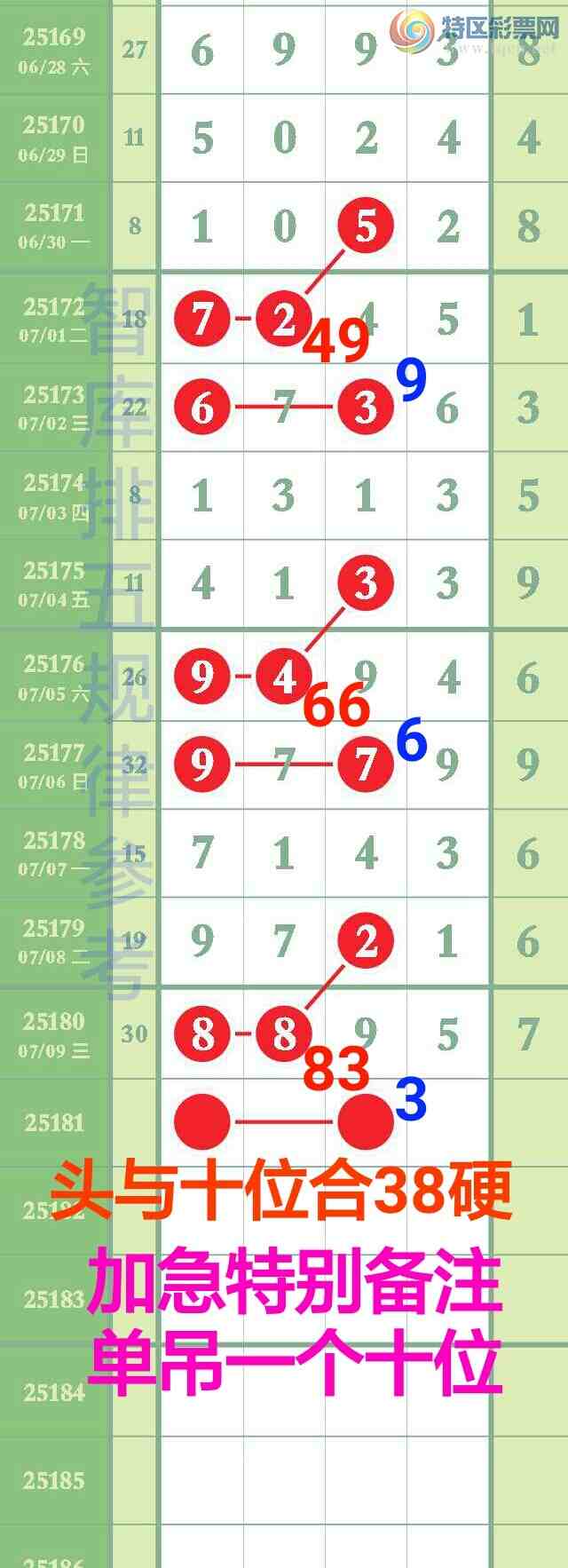 [] 25181ڣڿ8895ǿӼ3ͷ8ͷжǺ7׼ͼ桿733 / :@ / ID:1088686