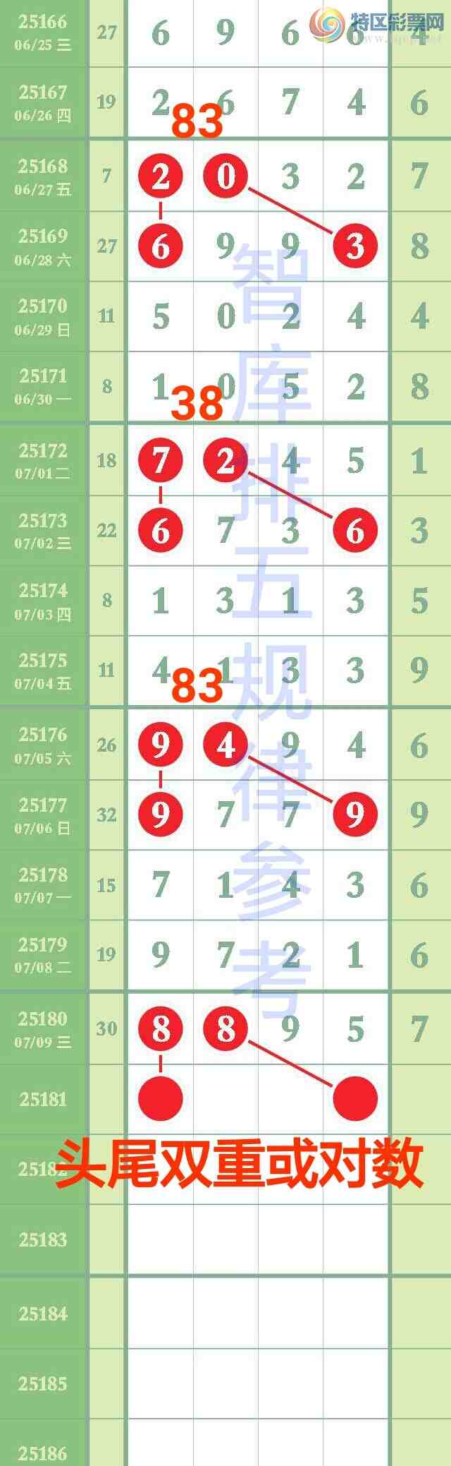 [] 25181ڣڿ8895ǿӼ3ͷ8ͷжǺ7׼ͼ桿295 / :@ / ID:1088686