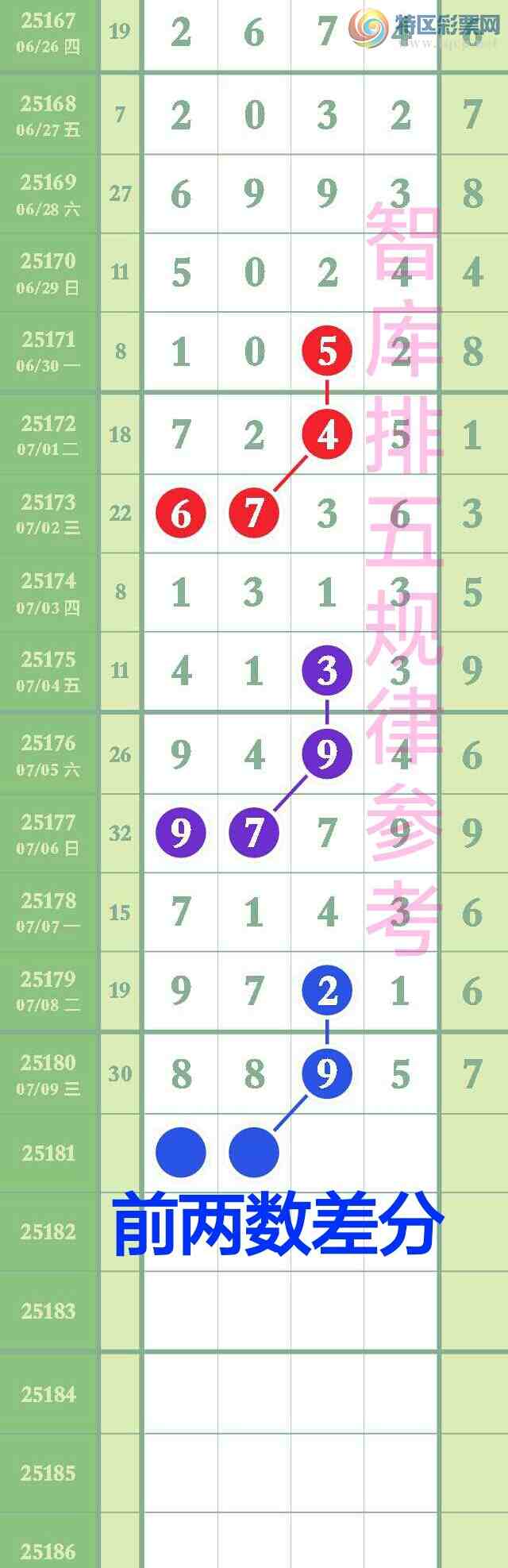 [] 25181ڣڿ8895ǿӼ3ͷ8ͷжǺ7׼ͼ桿502 / :@ / ID:1088686